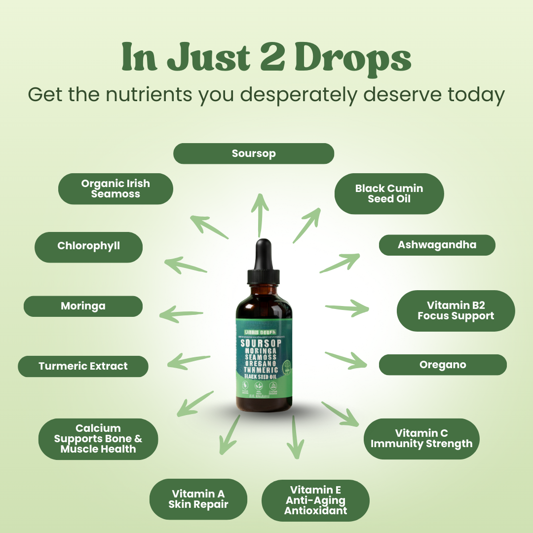 100% Organic 10-in-1 Soursop Extract Drops