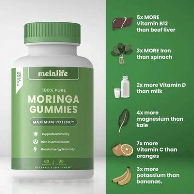 Super Food Moringa Gummies (Copy)
