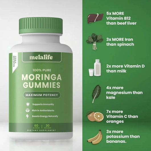 Super Food Moringa Gummies (Copy)