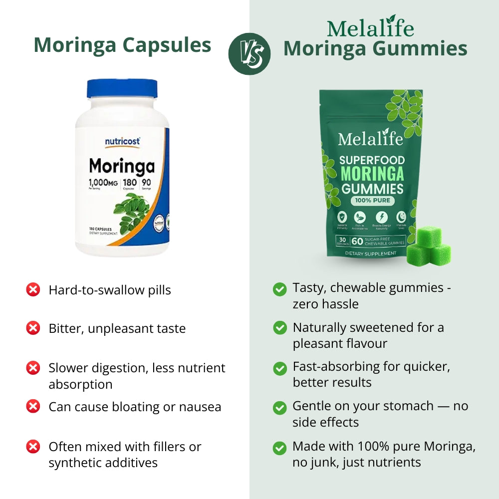 Super Food Moringa Gummies'