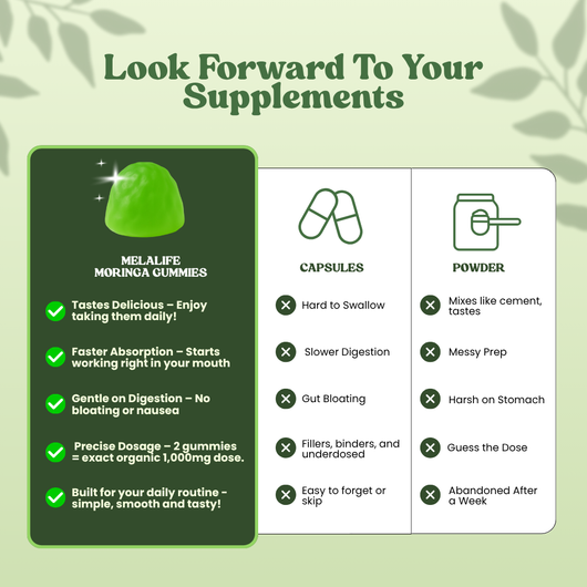 Super Food Moringa Gummies
