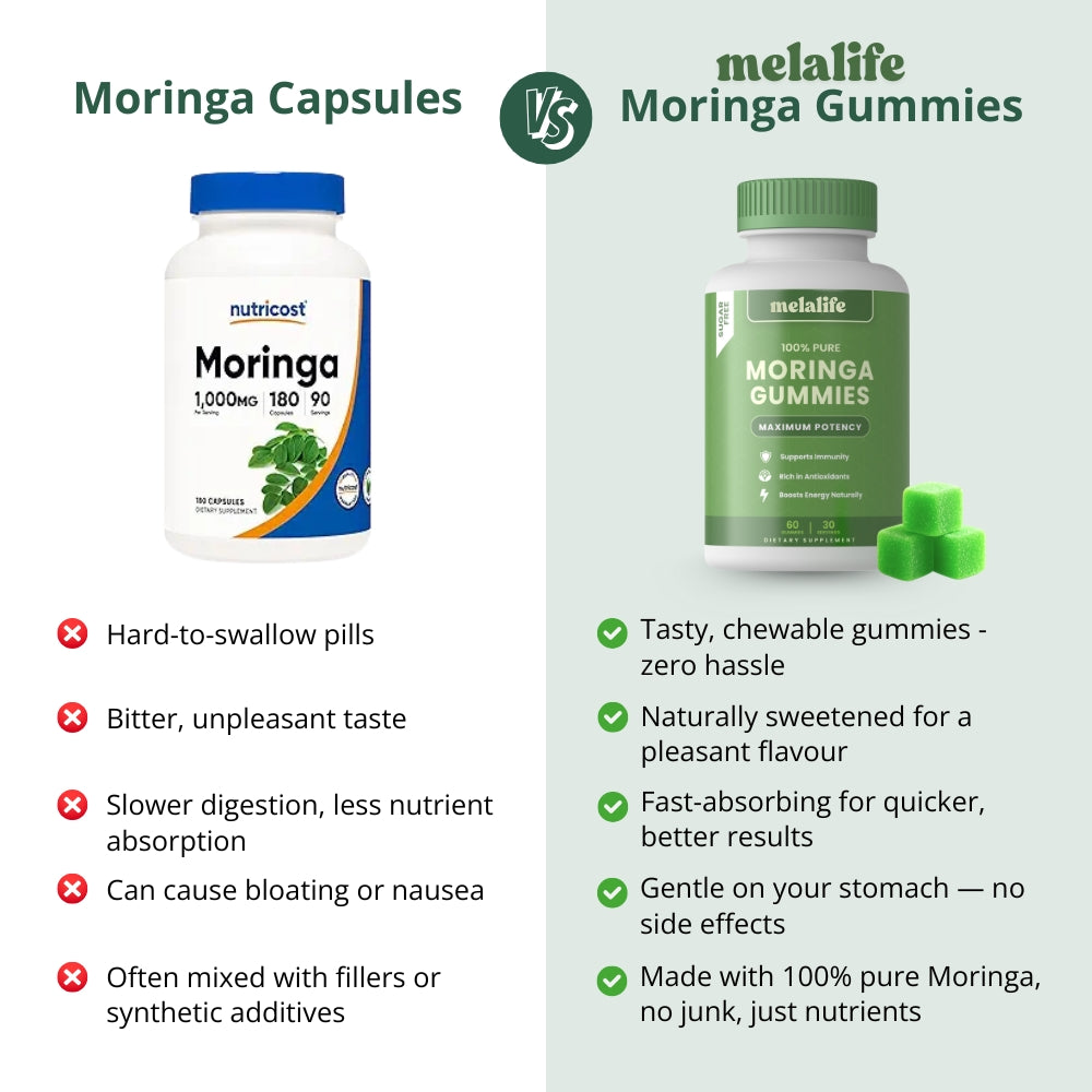 Melalife Moringa - Naturally Lowers Cortisol To Help Restore Balance Inside and Out