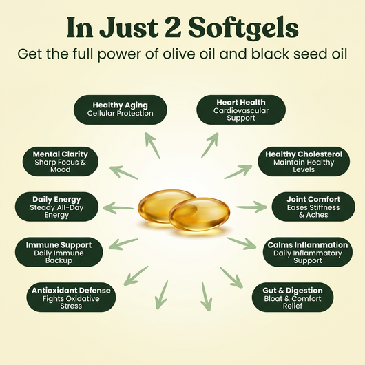 Melalife Olive Oil Softgels