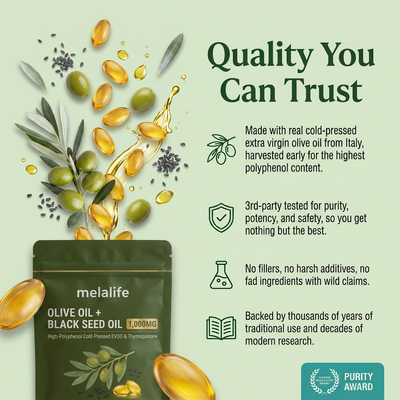Melalife Olive Oil Softgels